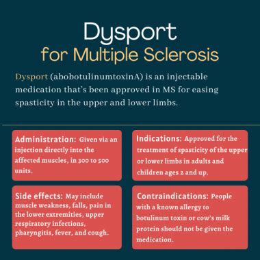 dysport|Dysport: Uses, Taking, Side Effects, Warnings .